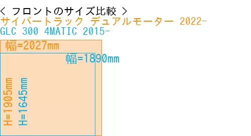 #サイバートラック デュアルモーター 2022- + GLC 300 4MATIC 2015-
